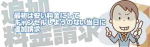 無料で回収と宣伝しておきながら